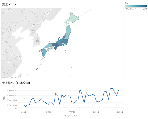 Tableauにexcelファイルを読み込みダッシュボードを構築 Datum Studio株式会社