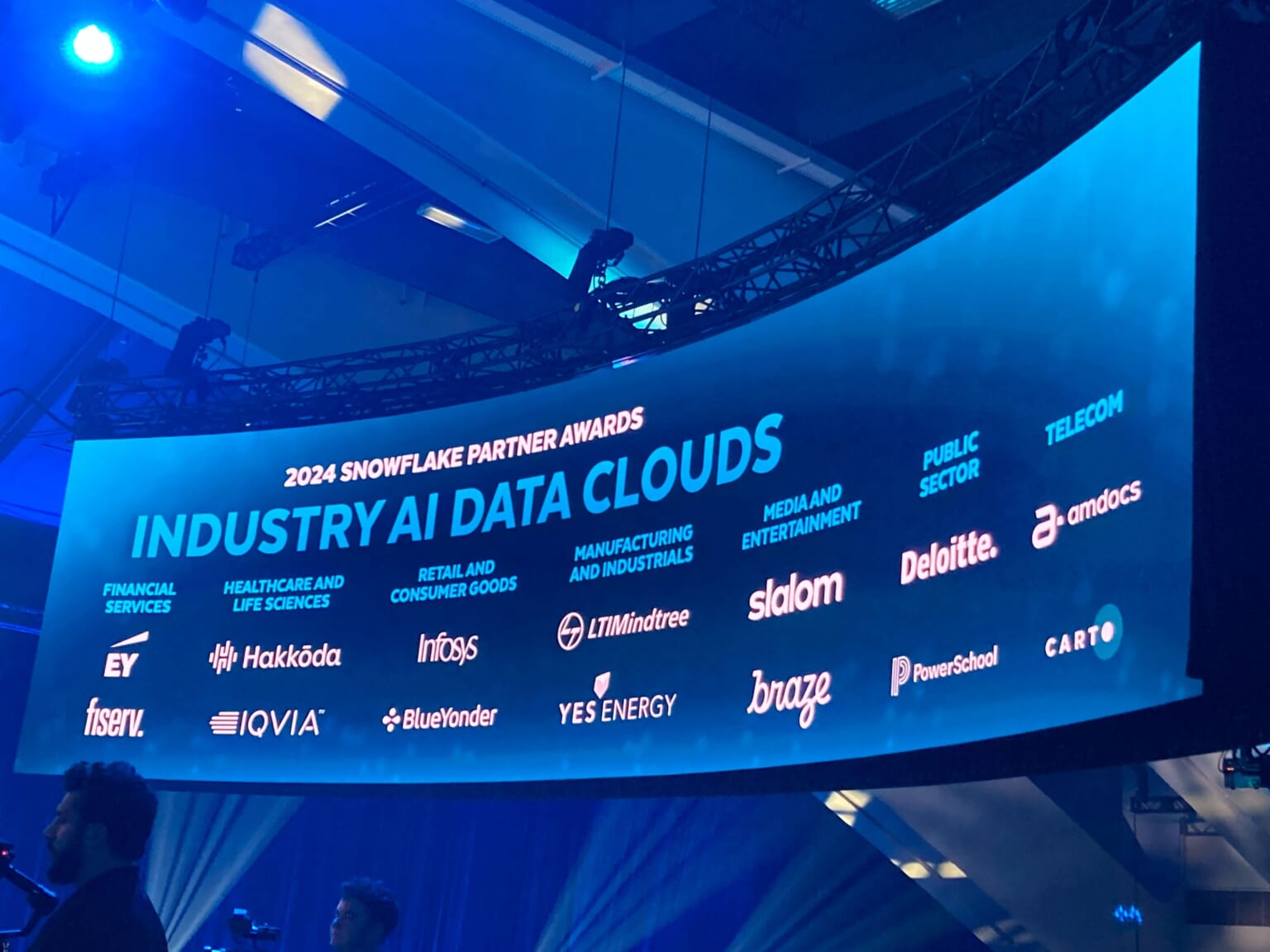 DATA CLOUD SUMMIT 2024 最速レポート（3日目①） | DATUM STUDIO株式会社
