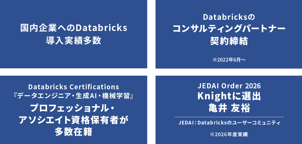 DATUM STUDIOが選ばれる理由