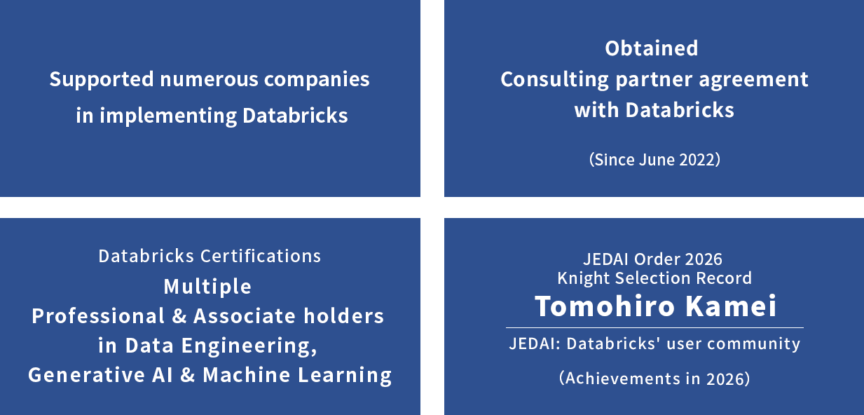DATUM STUDIOが選ばれる理由