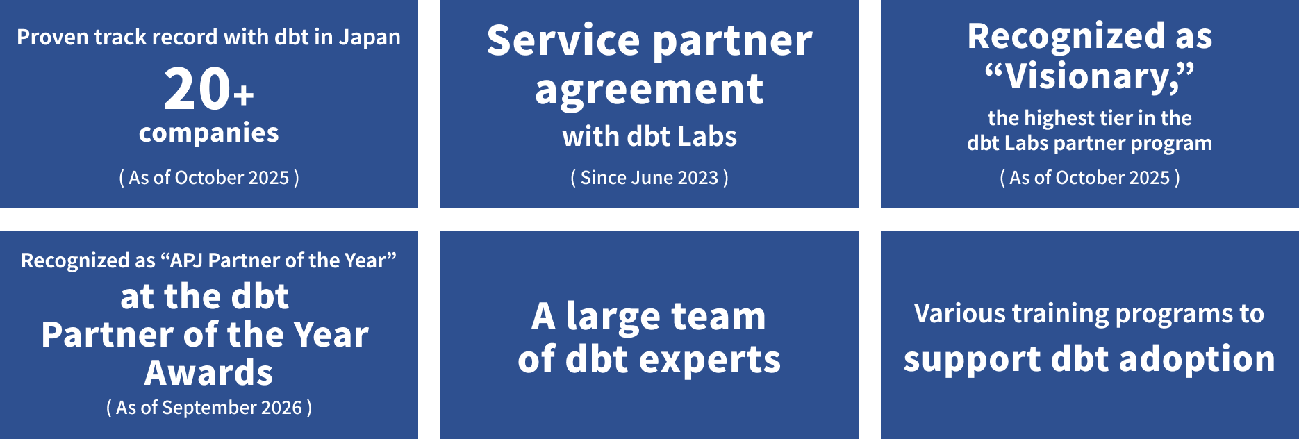 Why clients choose DATUM STUDIO