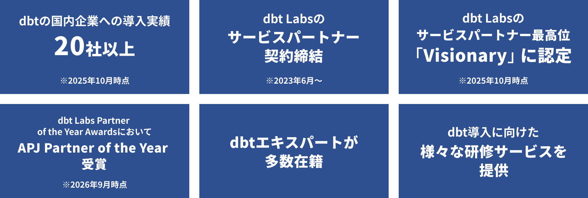 DATUM STUDIOが選ばれる理由